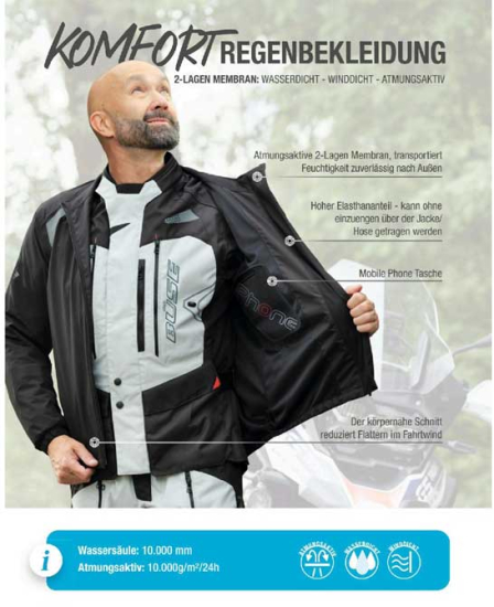 Regenjacke breeze